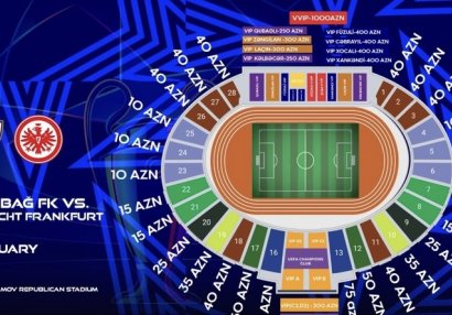 Çempionlar Liqası: "Qarabağ" - "Ayntraxt" oyununun biletləri sabah satışa çıxarılacaq