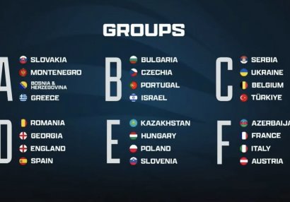 Minifutbol millimizin Avropa çempionatının final mərhələsindəki rəqibləri bəlli oldu