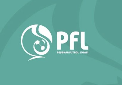 Azərbaycan I və II Liqasının başlama tarixi bəlli olub