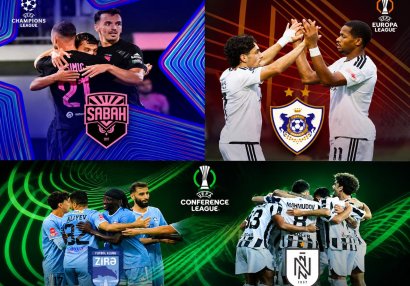Azərbaycan klubları üçün UEFA reytinqində ilk
