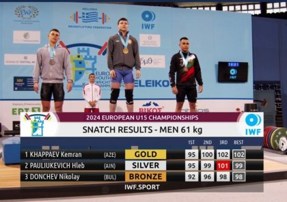 Azərbaycanlı atlet Avropa birinciliyində 3 qızıl medal qazandı