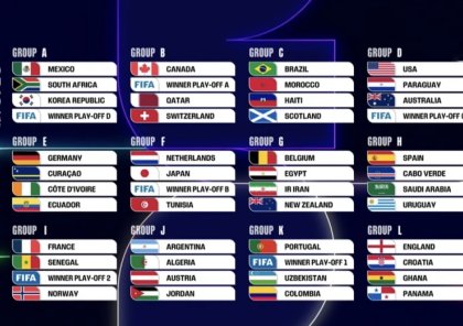 DÇ-2026-nın püşkü atıldı