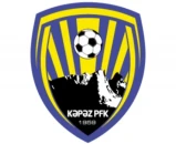 Kəpəz