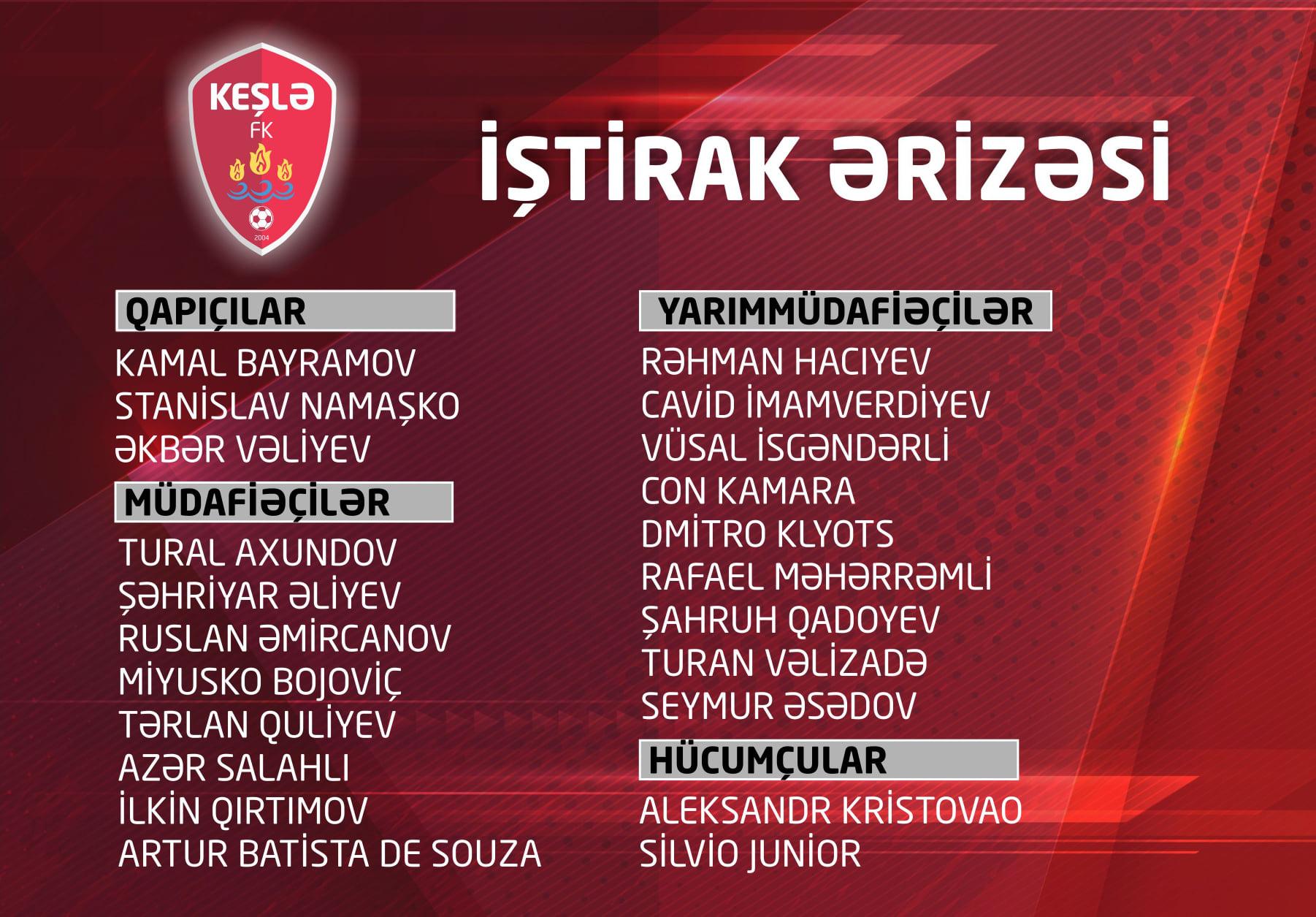 "Keşlə" Avroliqa üçün 22 futbolçu sifariş etdi