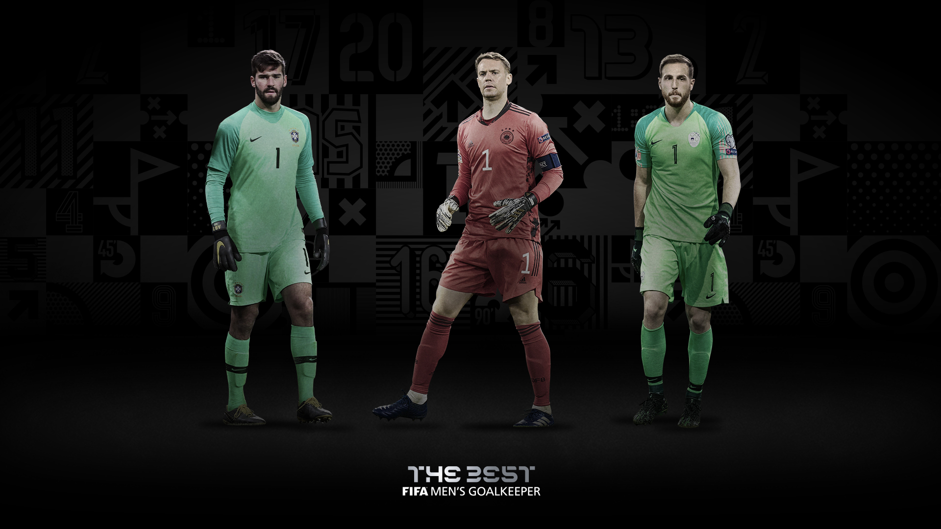 FIFA "The Best" mükafatı üçün finalçıları açıqladı
